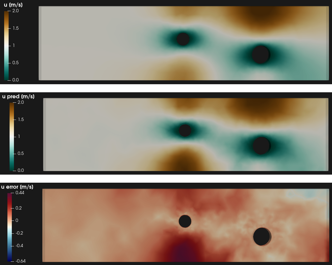 u_comp_3