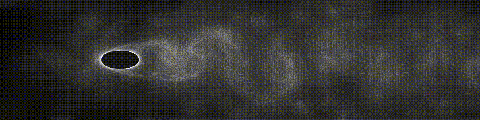 h adaptive mesh refinement