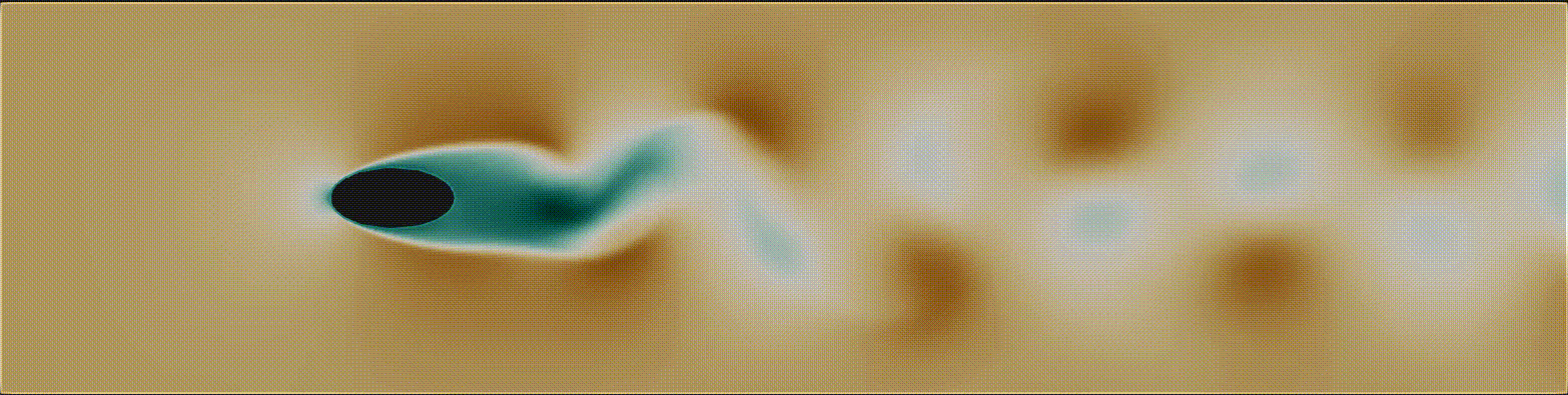 u adaptive mesh refinement